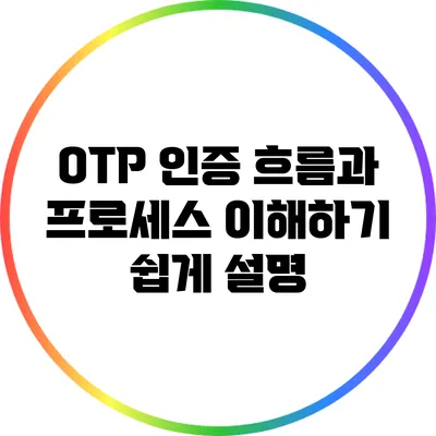 OTP 인증 흐름과 프로세스: 이해하기 쉽게 설명